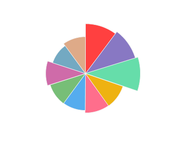 molda_sauvignon_chardonnay_2012_profile