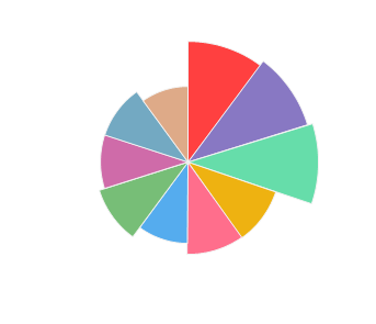 metamorfosis_cantvs_primvs_feteasca_neagra_2012_profile