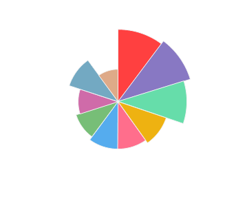 purcari_freedom_blend_2013_profile