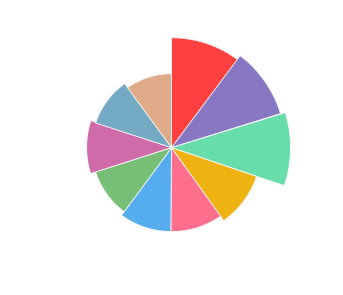 selene_feteasca_neagra_2013_profile