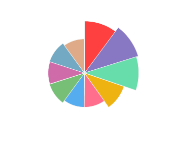 serve_terra_romana_feteasca_neagra_2013_profile