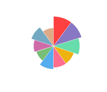 equinox_5_elemente_alb_2014_profile