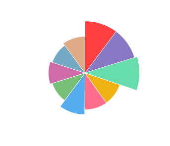 et_cetera_affinite_2014_profile