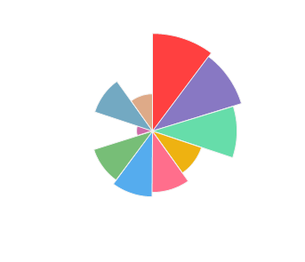 radacini_spumant_brut_alb_profile