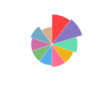 ET_CETERA_Cuvee_Blanc_2014_profile