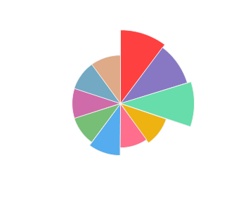 licorna_winehouse_serafim_feteasca_neagra_2013_profile