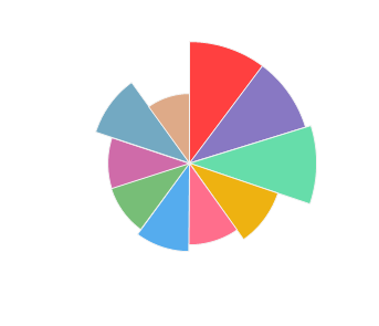 FAUTOR_Tempranillo_2015_profile