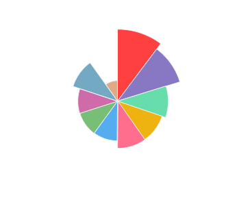 CRICOVA_Prestige_Rose_de_Cricova_2015_profile