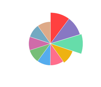 ASCONI_Sol_Negru_Malbec_2015_profile