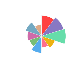 RADACINI_Vintage_Pinot_Noir_2014_profile