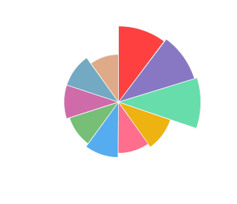 FAUTOR_Fume_Blanc_2015_profile