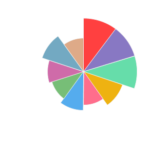 PRINCE_STIRBEY_Merlot_2011_profile