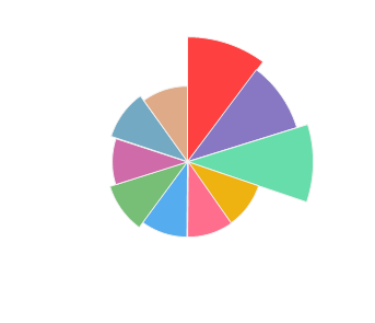 RADACINI_Blanc_de_Cabernet_profile