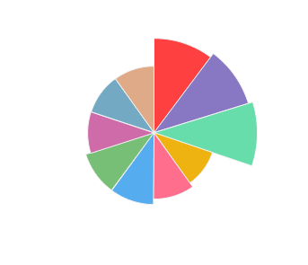 RECAS_Sole_Spumant_Alb_Brut_profile