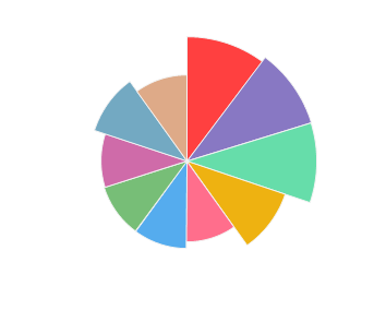 UNICORN_ESTATE_Symbioz_Private_Collection_Rara_Neagra_2009_profile