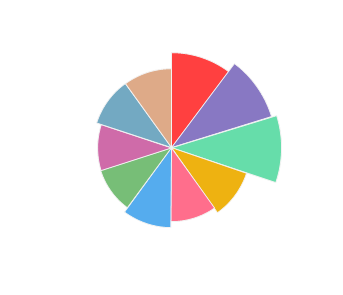 FERNWAY_Pinot_Noir_Marlborough_2013_profile