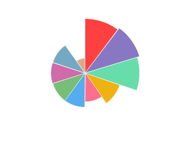 KATOGI_AVEROFF_Inima_Xinomavro_2013_profile