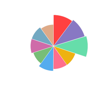 NICO_LAZARIDI_King_of_Hearts_2016_profile