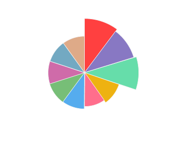 BOSTAVAN_Dor_Merlot_Saperavi_2016_profile