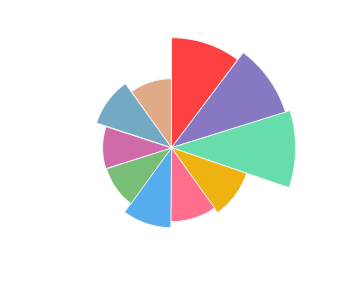 REGUENGO_DE_MELGACO_Alvarinho_Vinho_Verde_2016_profile