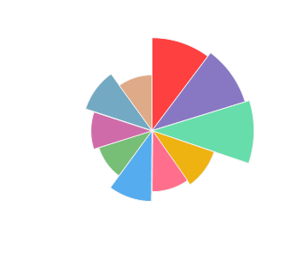 VINARIA_DIN_VALE_Vintage_Chardonnay_Feteasca_Alba_2015_profile