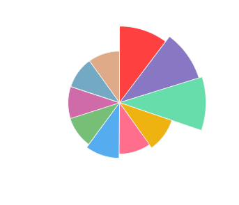GITANA_WINERY_Manastirea_Rohrbach_Cru_2015_profile