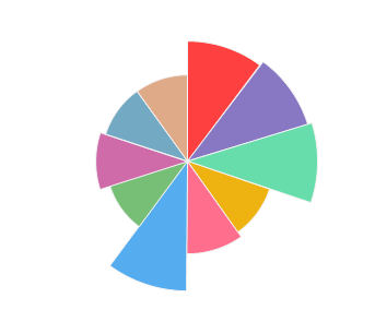 KAIKOURA_BAY_Pinot_Noir_Hawkes_Bay_2015_profile