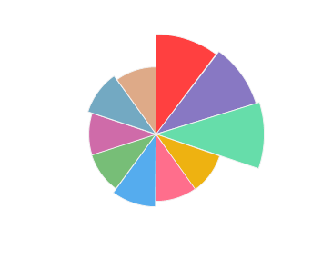 CONTEMPORAL_Vinho_Verde_Alvarinho_2016_profile