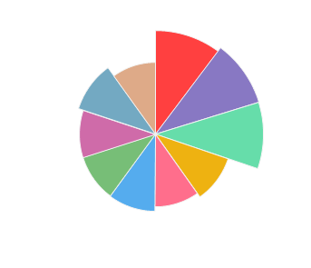 CRAMA_OPRISOR_Smerenie_2015_profile