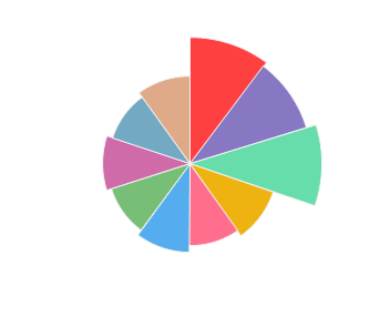 ET_CETERA_Serendipity_2014_profile