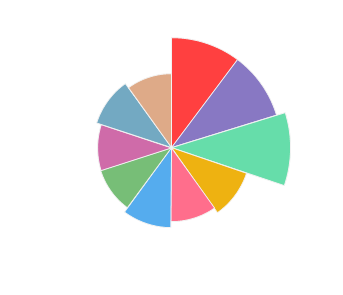 FAUTOR_310_Altitudine_Chardonnay_Feteasca_Regala_2016_profile