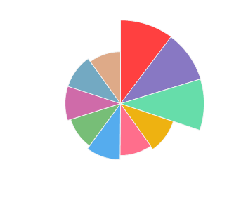 FAUTOR_Negre_2015_profile