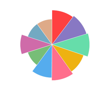 KAIKOURA_BAY_Sauvignon_Blanc_Hawkes_Bay_2014_profile