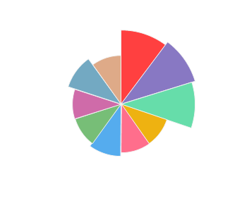 LA_SASTRERIA_Garnacha_2017_profile