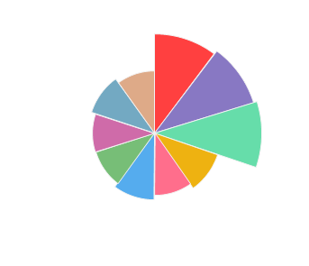 CHATEAU_VARTELY_Individo_Traminer_Sauvignon_Blanc_2016_profile