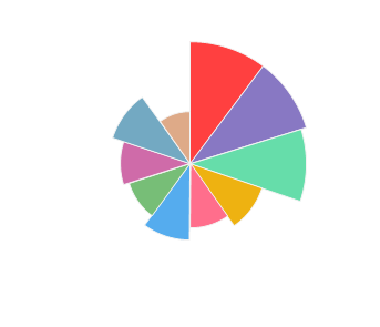 VINVOYAGE_Viorica_profile