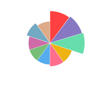 TARABOSTE_Pur_Aristocratic_Cabernet_Sauvignon_2014_profile