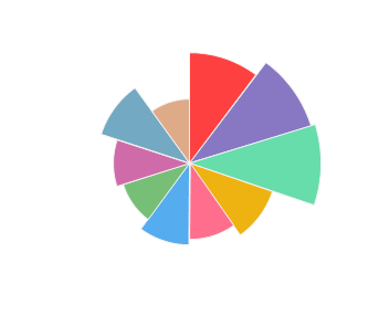 alira_flamma_rosu_savuros_2013_profile