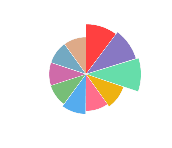 asconi_sol_negru_pinot_noir_2015_profile