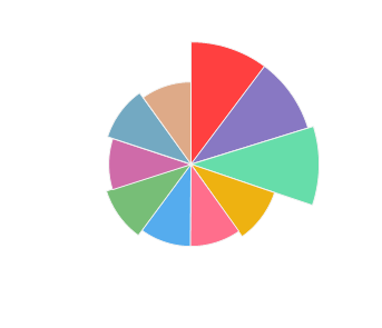 chateau_vartely_individo_rara_neagra_malbec_syrah_2015_profile