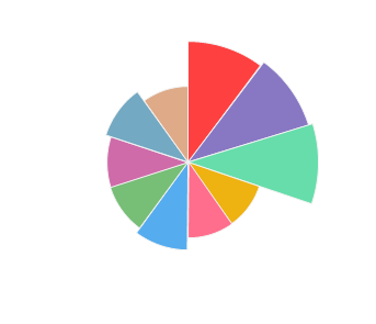 gitana_winery_roz_de_gitana_profile