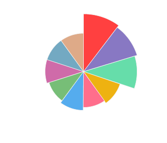 poiana_winery_rose_2017_profile