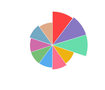 purcari_vinohora_rosu_2015_profile