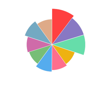 timbrus_saperavi_oenologist_reserve_2014_profile