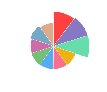vinaria_nobila_merlot_2014_profile