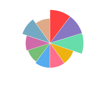 CARASTELEC_Vinca_Sophia_Cuvee_Barrique_2015_profile