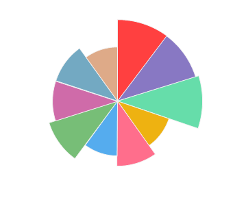 EQUINOX_Shiraz_2015_profile