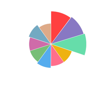 GITANA_WINERY_Surori_2017_profile