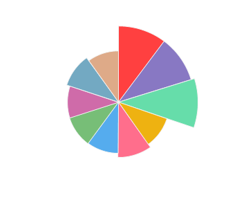 MINIS_TERRIOS_Rosu_Imparat_2015_profile