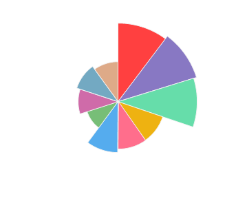 SALCUTA_Eno_Tamaioasa_de_Salcuta_2017_profile